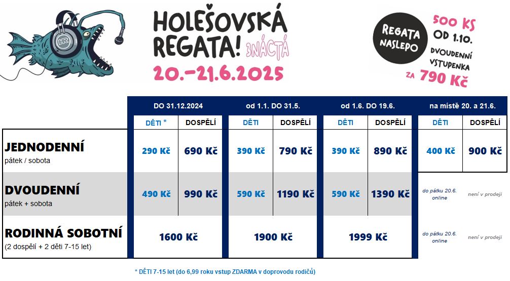 Nepropásněte Regatu naslepo! Nejvýhodnější vstupenky od 1. 10. za 790 Kč